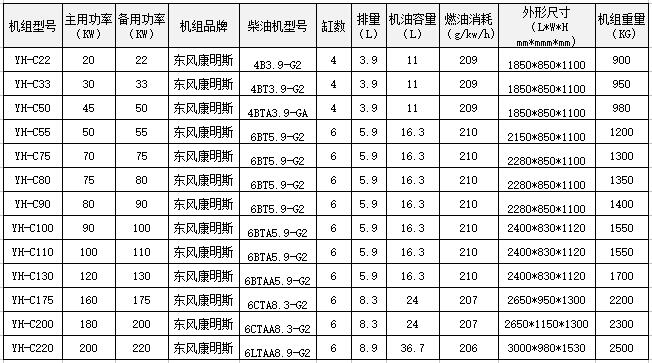 東風(fēng)康明斯.jpg